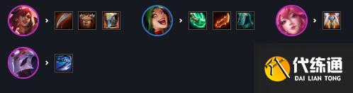 金铲铲之战福星临门阵容怎么搭配?福星临门明昼狐狸阵容搭配攻略