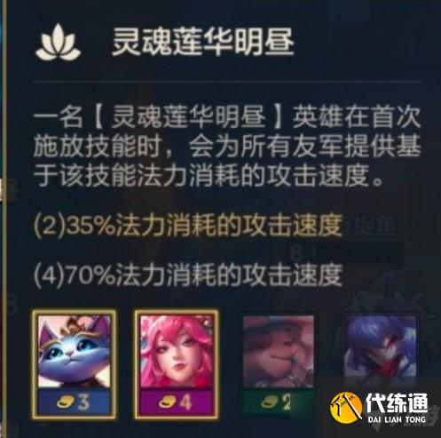 金铲铲之战暴力点名小法阵容攻略