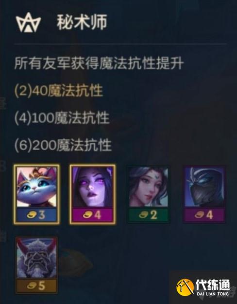 金铲铲之战暴力点名小法阵容攻略