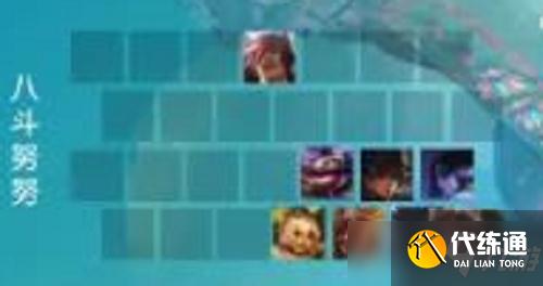 金铲铲之战八斗努努阵容推荐攻略