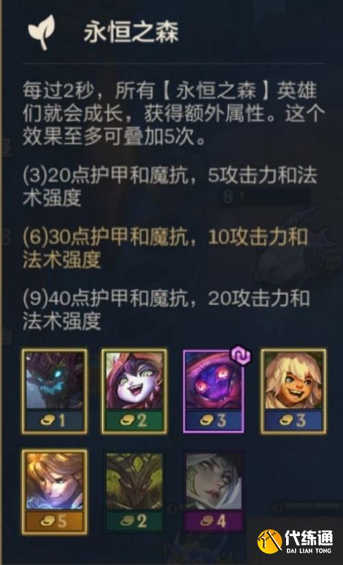 金铲铲之战福星版本暴力点名小法阵容搭配攻略