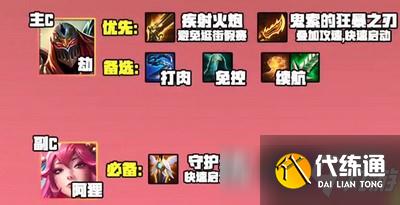 金铲铲之战集福模式夜影劫阵容怎么搭配 集福模式夜影劫阵容推荐