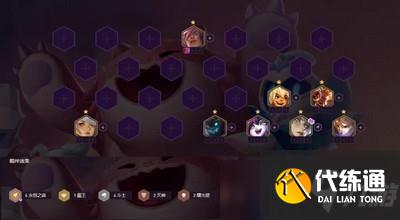 金铲铲之战福星临门什么阵容强 福星临门最强阵容推荐