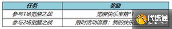 王者荣耀2022觉醒之战开放时间 觉醒之战什么时候开