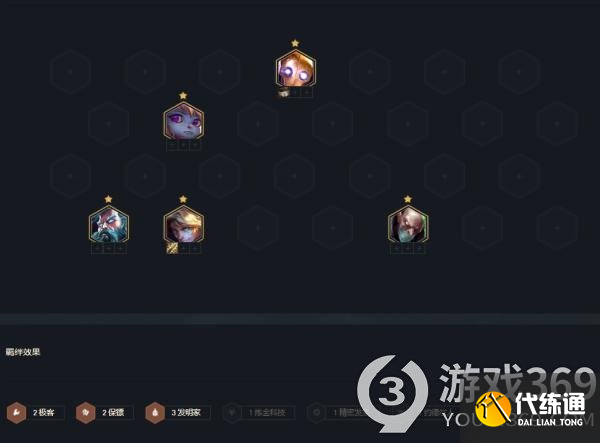 云頂之弈極客金克絲怎么玩 云頂之弈極客金克絲陣容推薦