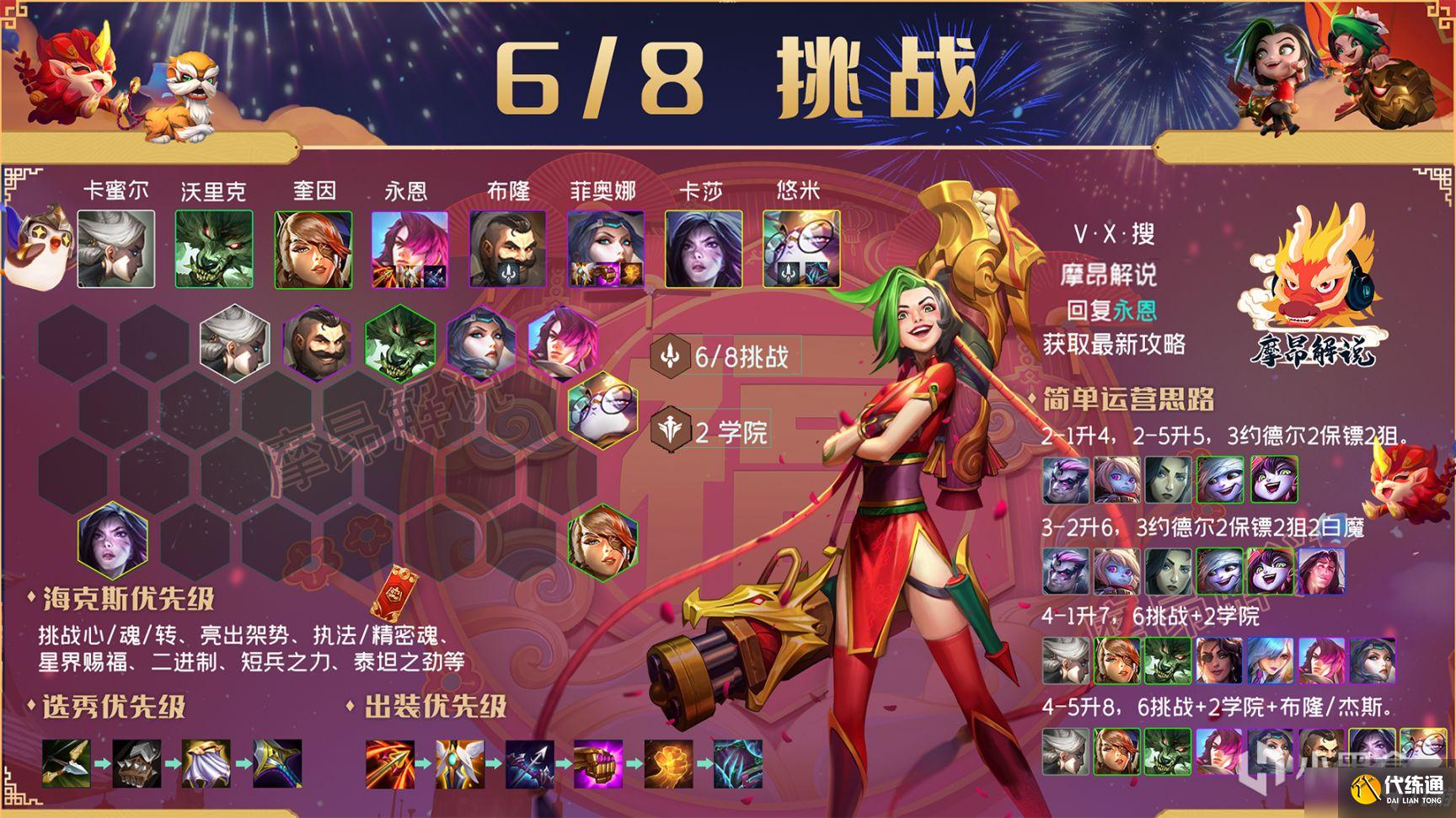 云頂之弈12.2版本賽末上分陣容推薦，辛迪加刺成最強爛分王[多圖]