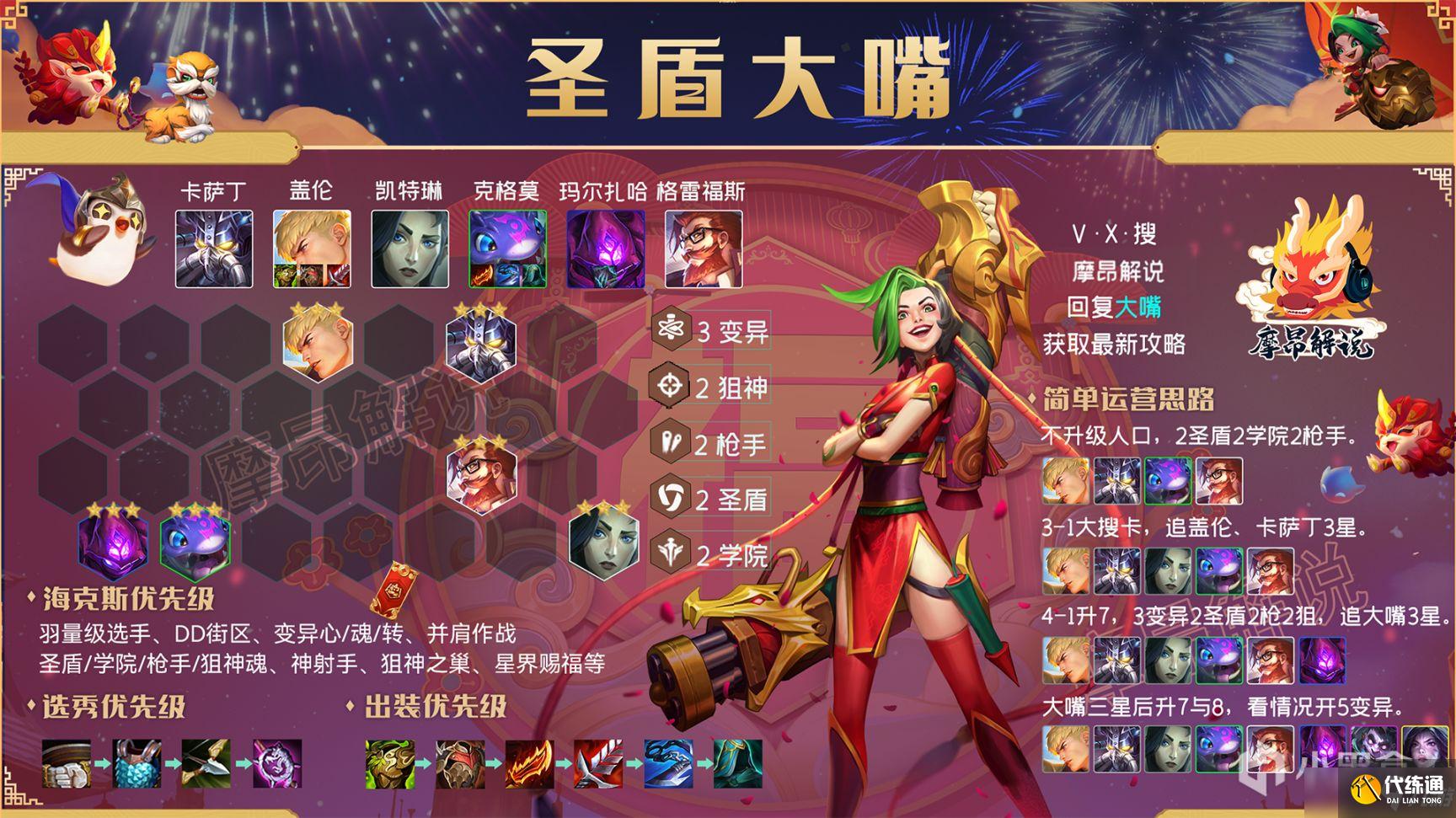 云頂之弈12.2版本賽末上分陣容推薦，辛迪加刺成最強爛分王[多圖]