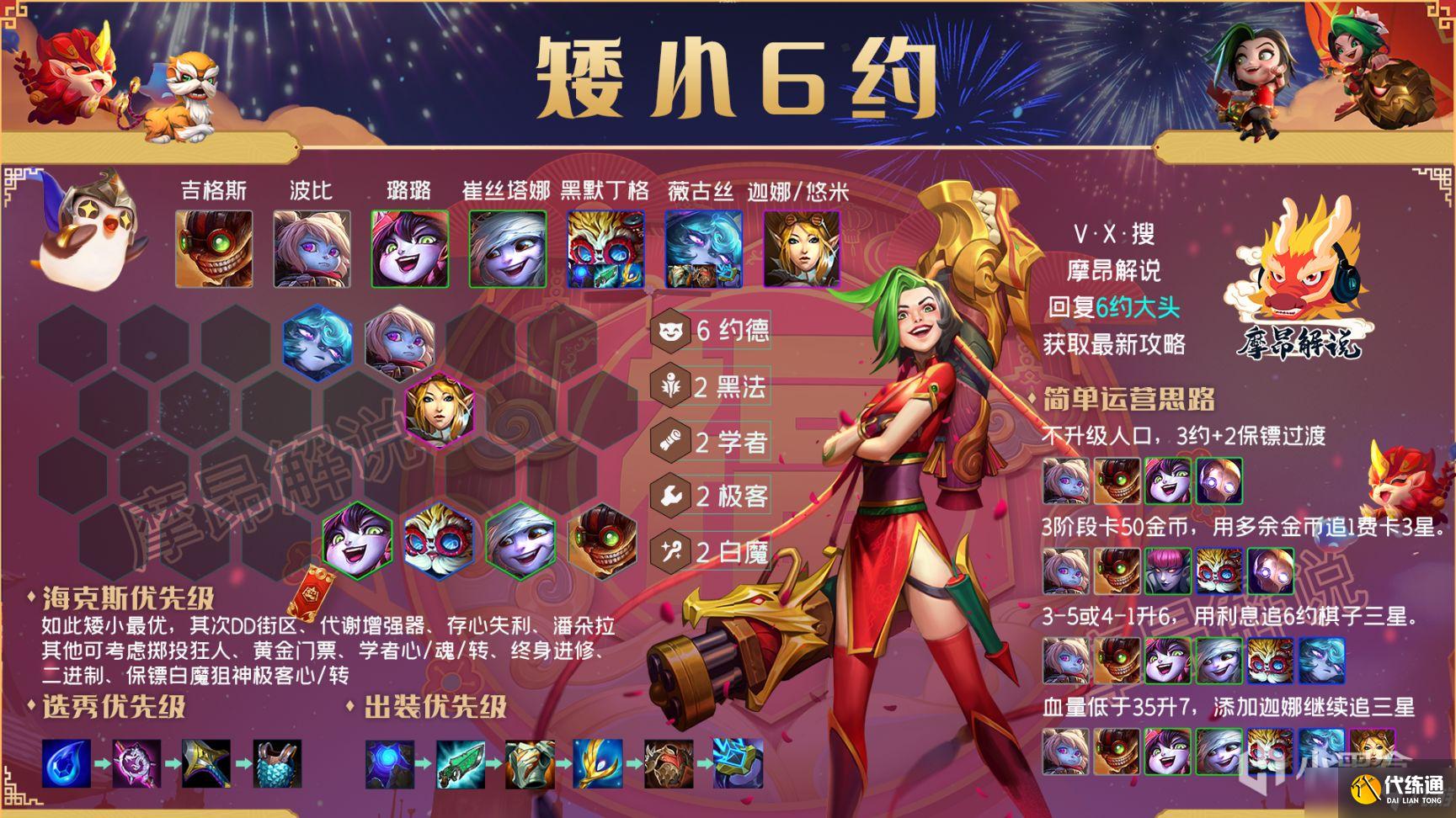 云頂之弈12.2版本賽末上分陣容推薦，辛迪加刺成最強爛分王[多圖]