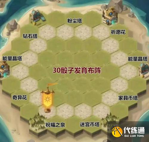 剑与远征狂澜夺金怎么玩 狂澜夺金防御建筑搭配攻略