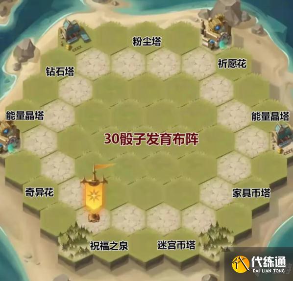 《剑与远征》狂澜夺金防御建筑搭配推荐