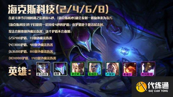 《云頂之弈手游》S6.5更新內容 S6.5霓虹之夜羈絆英雄裝備改動一覽