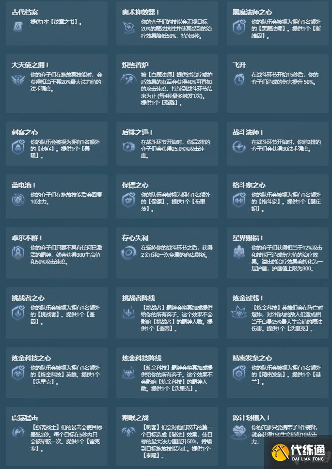 云頂之弈霓虹之夜什么時候上線 云頂之弈霓虹之夜上線時間