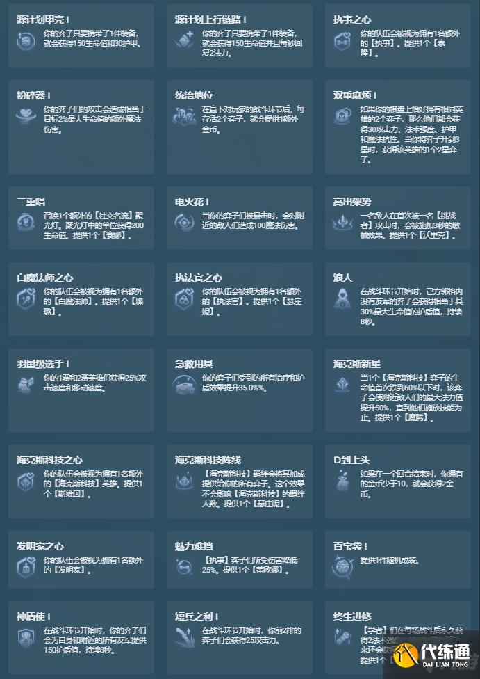 云頂之弈霓虹之夜什么時候上線 云頂之弈霓虹之夜上線時間