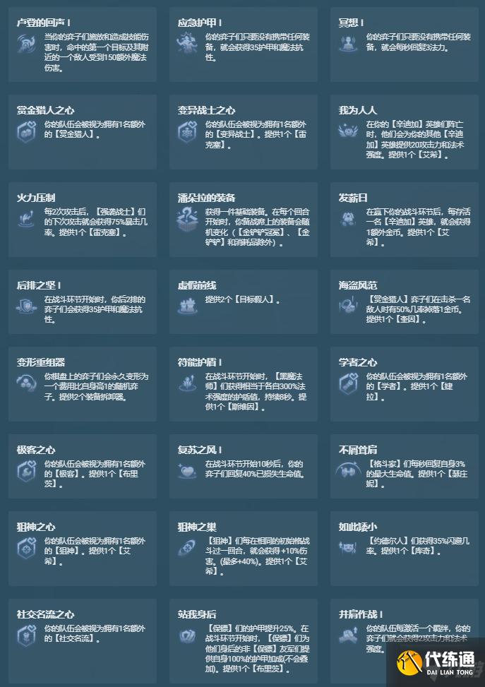 云頂之弈霓虹之夜什么時候上線 云頂之弈霓虹之夜上線時間