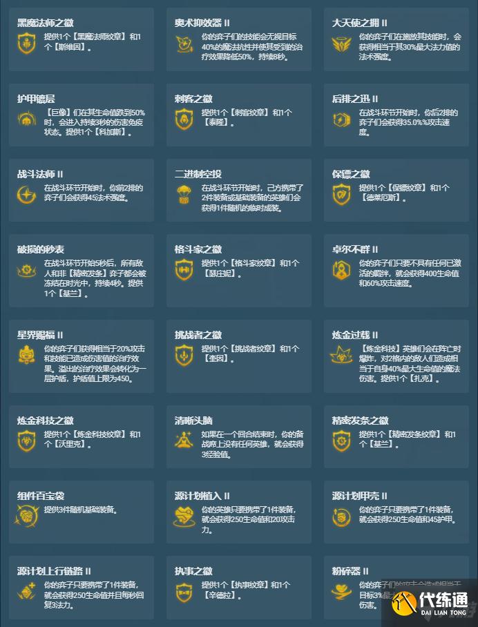 云頂之弈霓虹之夜什么時候上線 云頂之弈霓虹之夜上線時間