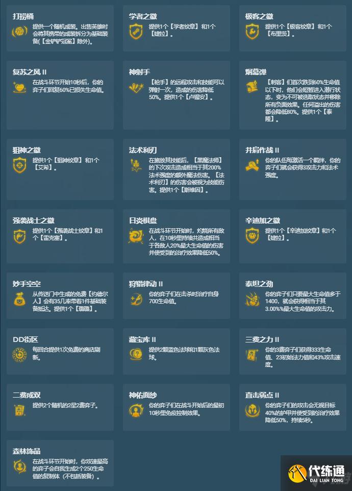 云頂之弈霓虹之夜什么時候上線 云頂之弈霓虹之夜上線時間