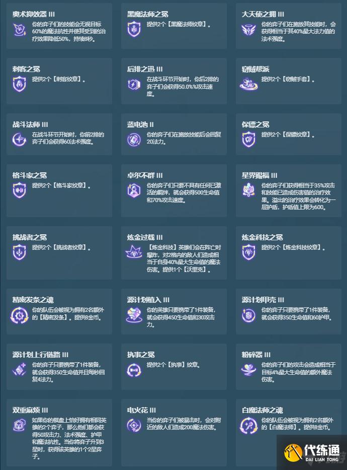 云頂之弈霓虹之夜什么時候上線 云頂之弈霓虹之夜上線時間