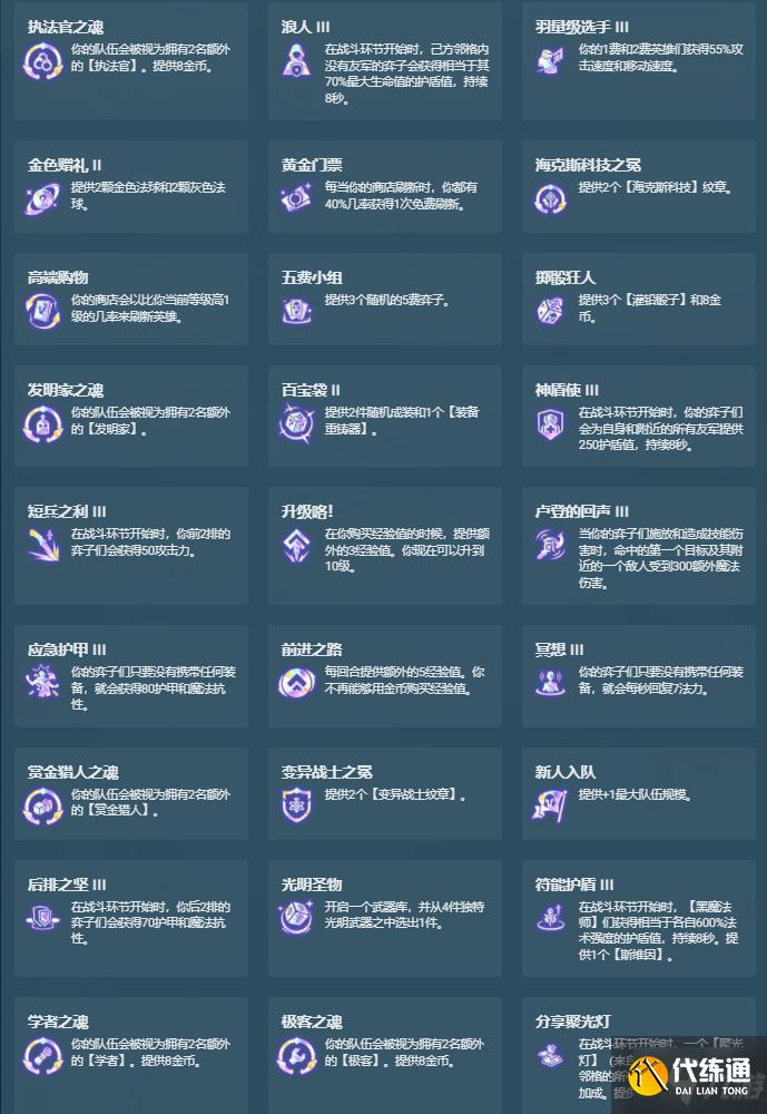 云頂之弈霓虹之夜什么時候上線 云頂之弈霓虹之夜上線時間