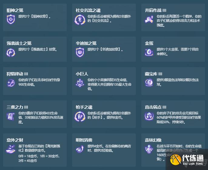 云頂之弈霓虹之夜什么時候上線 云頂之弈霓虹之夜上線時間
