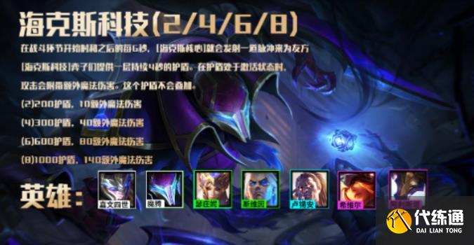 金铲铲之战s6.5什么时候更新 s6.5版本新英雄阵容图片1