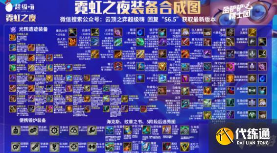 云顶之弈s6.5装备合成图详细 s6.5装备合成图超清