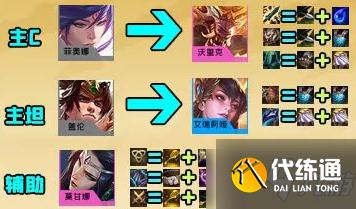 《金铲铲之战》福星版本天神狼人主C阵容玩法思路分享