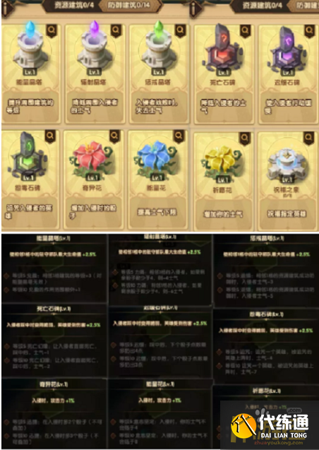 剑与远征狂澜夺金布局摆放攻略4.png 剑与远征狂澜夺金布局摆放攻略4.png