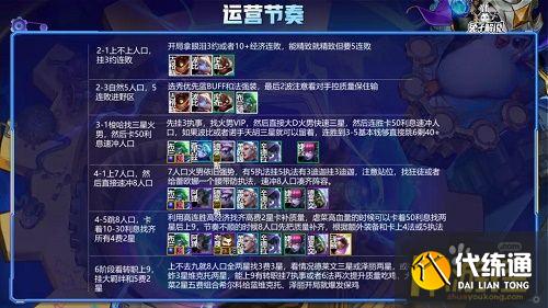云頂之弈新版本賭火男陣容搭配攻略2.jpg