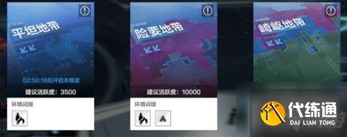 战双帕弥什众志行征怎么玩?众志行征玩法指南与推荐