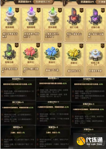 剑与远征狂澜夺金怎么布局摆放-狂澜夺金布局摆放攻略