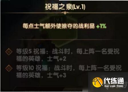 剑与远征狂澜夺金怎么布局摆放-狂澜夺金布局摆放攻略