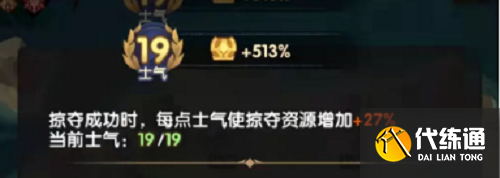 剑与远征狂澜夺金布局摆放攻略2022