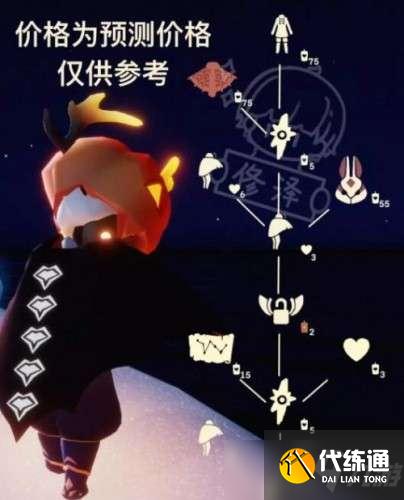 光遇红兔面具先祖在哪