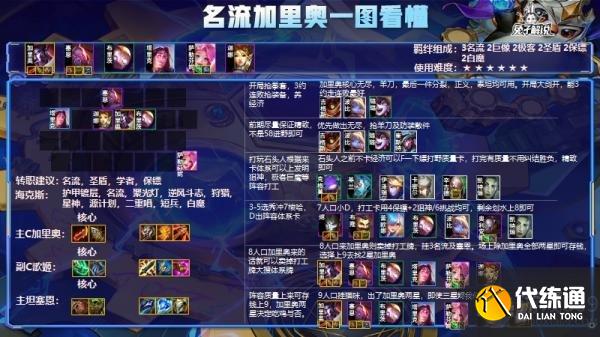 云顶之弈名流加里奥怎么玩 云顶之弈名流加里奥阵容搭配