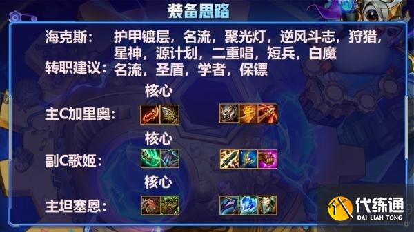 云顶之弈名流加里奥怎么玩 云顶之弈名流加里奥阵容搭配