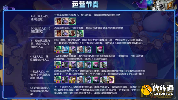 云顶之弈S6.5卢登火男阵容怎么玩 云顶之弈S6.5卢登火男阵容怎么玩