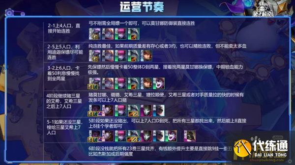 云顶之弈S6.5白魔狙神阵容怎么玩