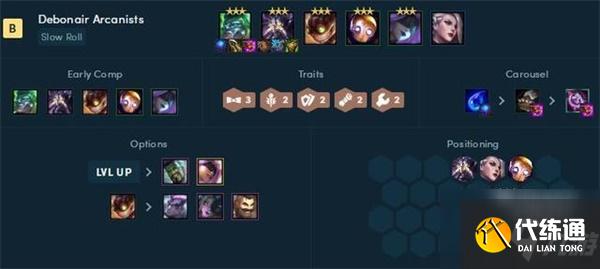 云顶之弈执事最强阵容搭配攻略