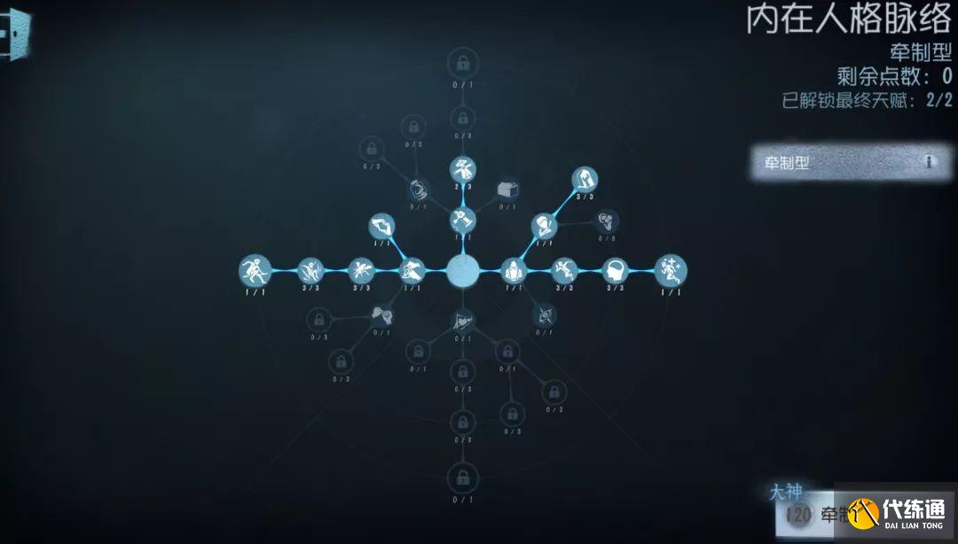 第五人格哭泣小丑天赋怎么加点？最强哭泣小丑天赋加点推荐[多图]图片1