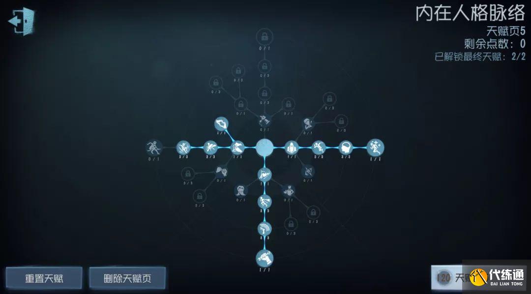 第五人格哭泣小丑天赋怎么加点？最强哭泣小丑天赋加点推荐[多图]图片2