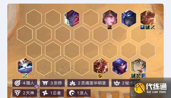 金铲铲之战宗猎8人口阵容组成及站位攻略 宗猎8人口阵容怎么搭配