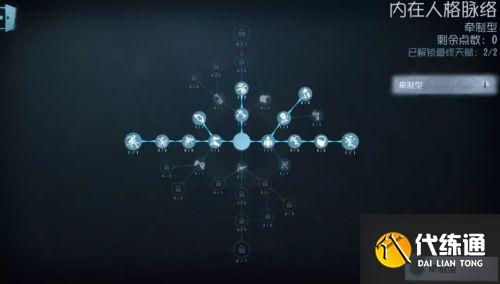 第五人格哭泣小丑天赋怎么加点？最强哭泣小丑天赋加点推荐