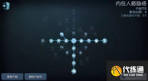 第五人格哭泣小丑天赋怎么加点？最强哭泣小丑天赋加点推荐