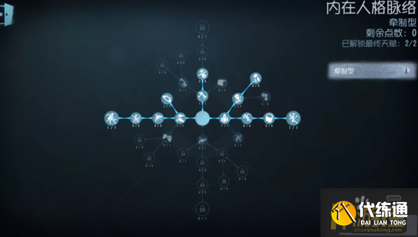 第五人格哭泣小丑天赋怎么加点