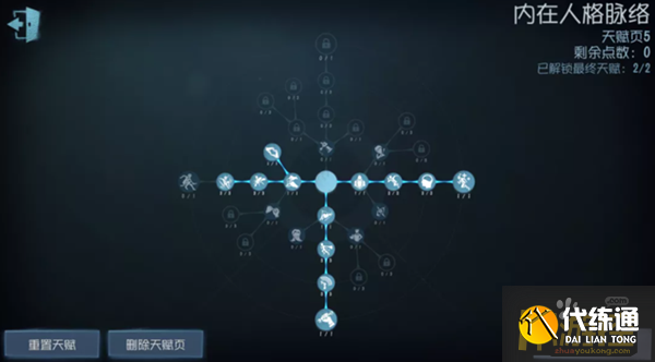 第五人格哭泣小丑天赋怎么加点