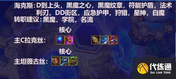 金铲铲之战8黑魔拉克丝阵容搭配攻略