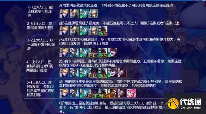 云顶之弈s6.5发明白法阵容搭配攻略