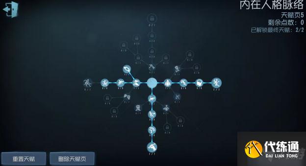 第五人格哭泣小丑怎么加点 第五人格哭泣小丑天赋加点攻略