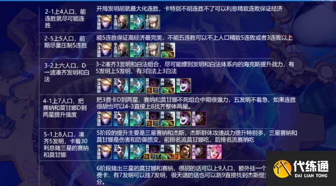 云顶之弈s6.5发明白法阵容搭配攻略