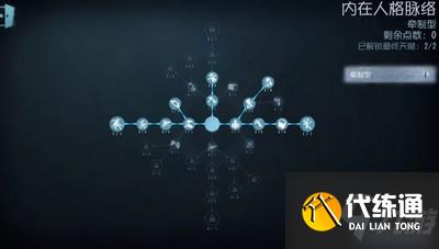 第五人格哭泣小丑天赋怎么加点 最强哭泣小丑天赋加点推荐